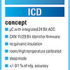 ICD-Serie